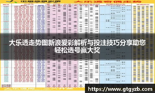 关键词2