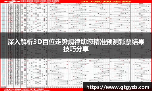 关键词4