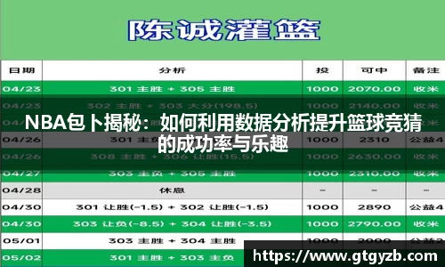 关键词3