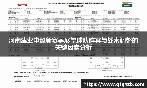 关键词4