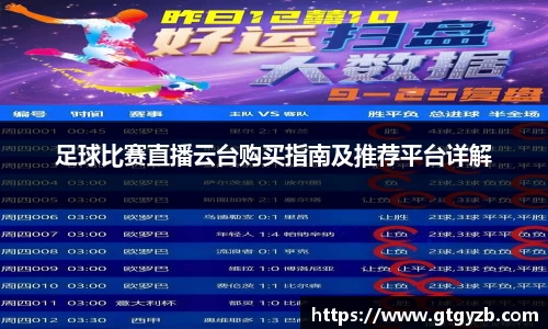 关键词1
